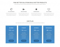Kehribar HTML Template  Screenshot 4